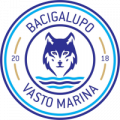 Bacigalupo Vasto Marina