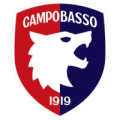 logo Campobasso